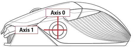 ASUS-P704-Rog-Chakram-RGB-Wireless-Gaming-Mouse-fig-8