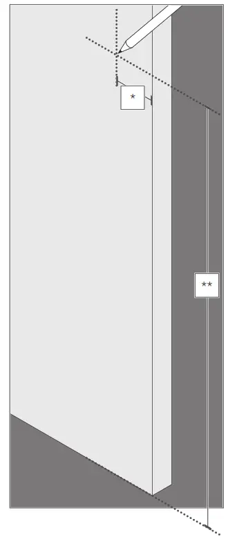 Determine the location 1b