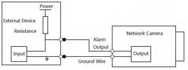 dahua-IPC-HDBW3241EP-AS-Vandal-Proof-Dome-Network-Camera-Fig-04