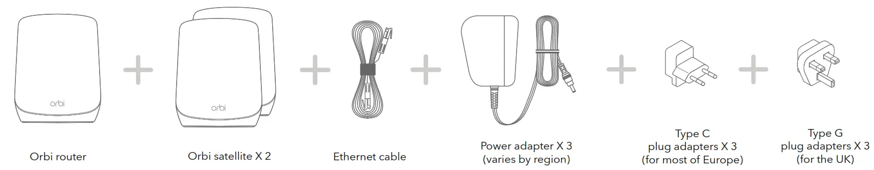 orbi RBK863S Tri-band Mesh WiFi 6 System - Contents