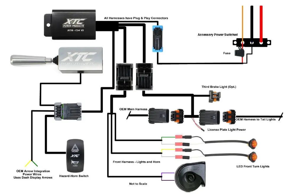 XTC POWER PRODUCTS Polaris RZR Self-Canceling Turn Signal System 10