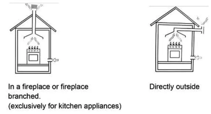 DRIJA-Milan-60-Built-in-Gas-Stove-FIG-6