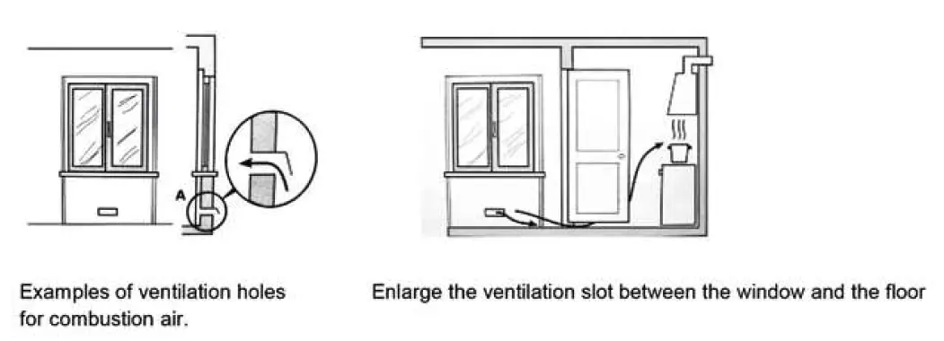 DRIJA-Milan-60-Built-in-Gas-Stove-FIG-7