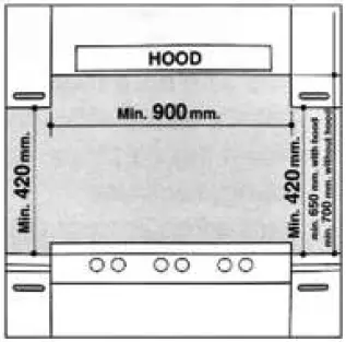 DRIJA-Milan-60-Built-in-Gas-Stove-FIG-8