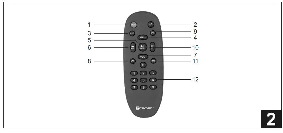 tracer-5907512866351-Poweraudio-King-TWS-BT-Speakers-fig-2