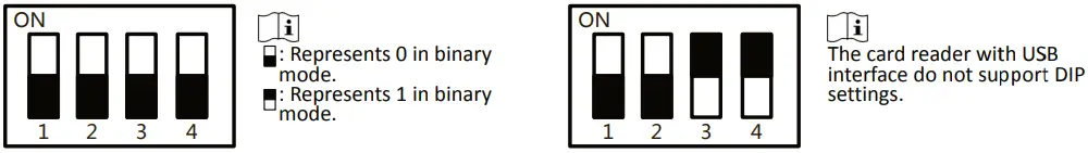 HIKVISION DS-K7CR01 Series Card Reader UD25797B-fig5