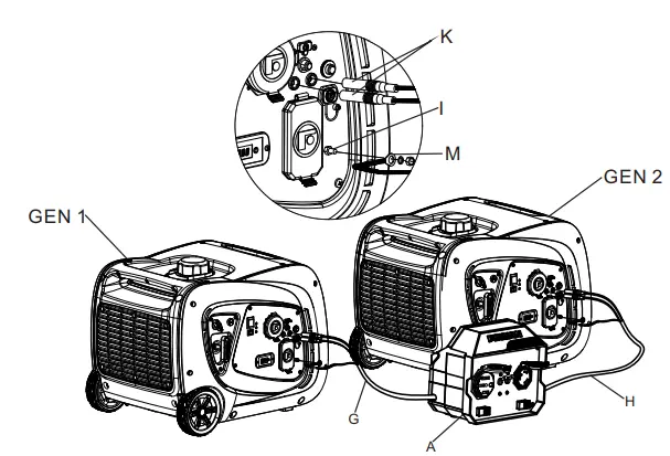 FIRMAN 1201 50A Parallel Kit User-fig9