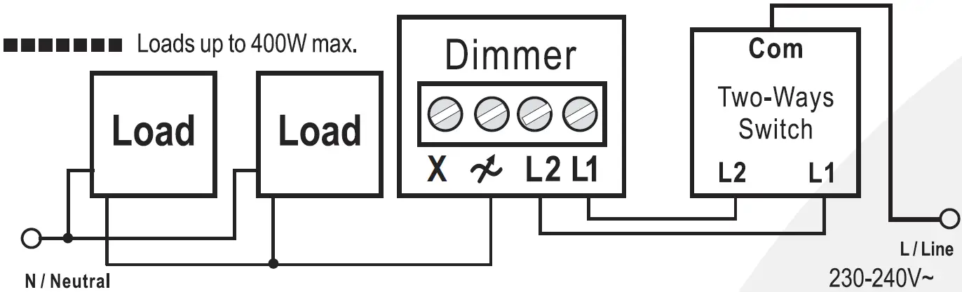 HOFTRONIC 5435911 Auto Detect Dimmer 02