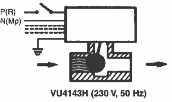 Honeywell VU4143H Motorized Zone Valves - overview