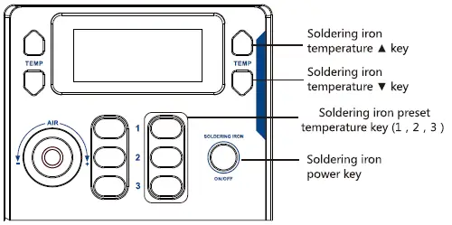 ATTEN-ST-8802-2-In-1-Rework-Station-fig-19