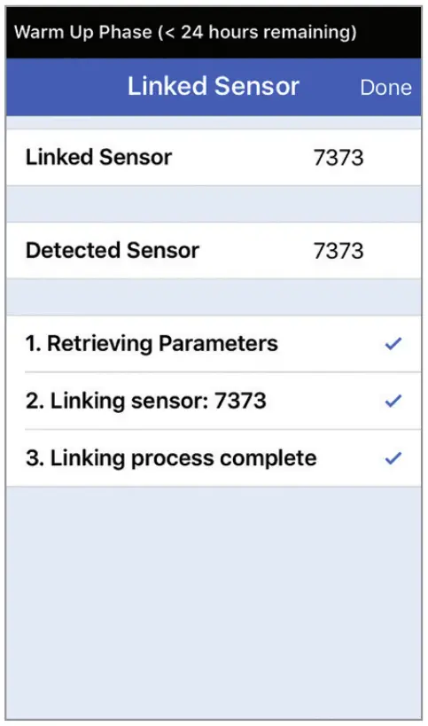 Linked Sensor