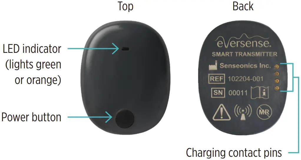 Eversense XL Smart Transmitter