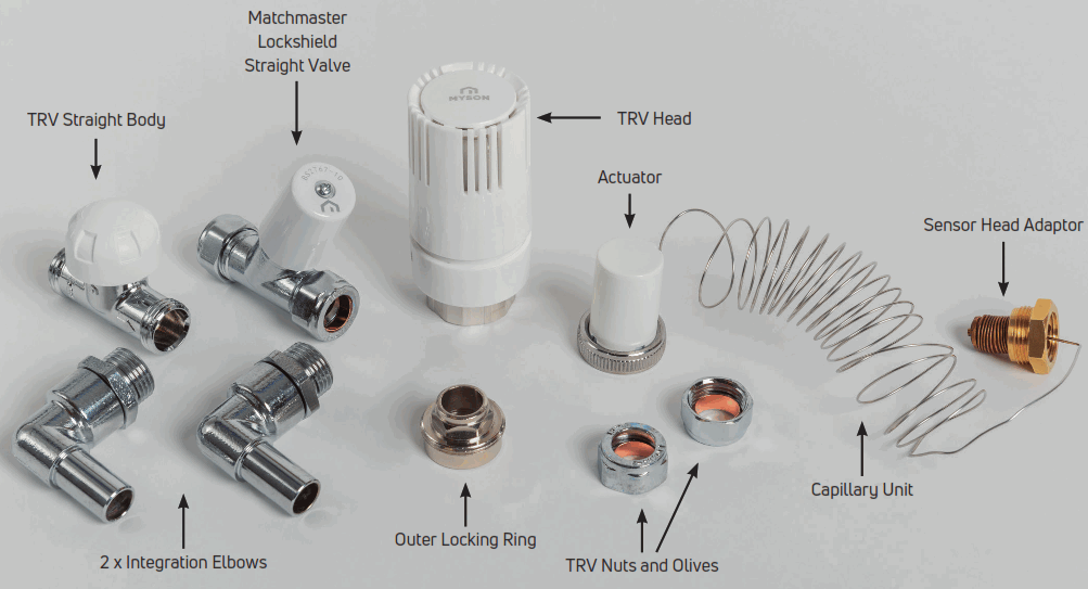 MYSON W231654 Universal Close Coupled TRV Kit for Purmo Group LST Radiators - 1