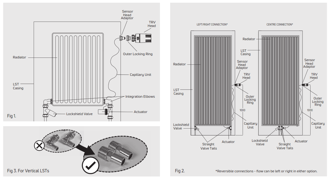 MYSON W231654 Universal Close Coupled TRV Kit for Purmo Group LST Radiators - 2