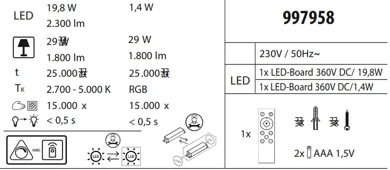 Specifications