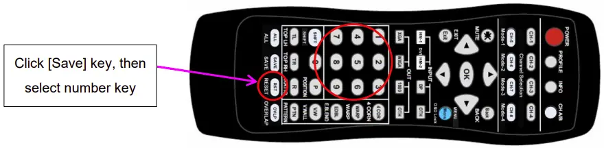 IR remote controller