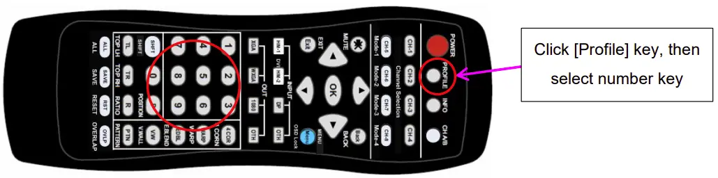 Remote controller