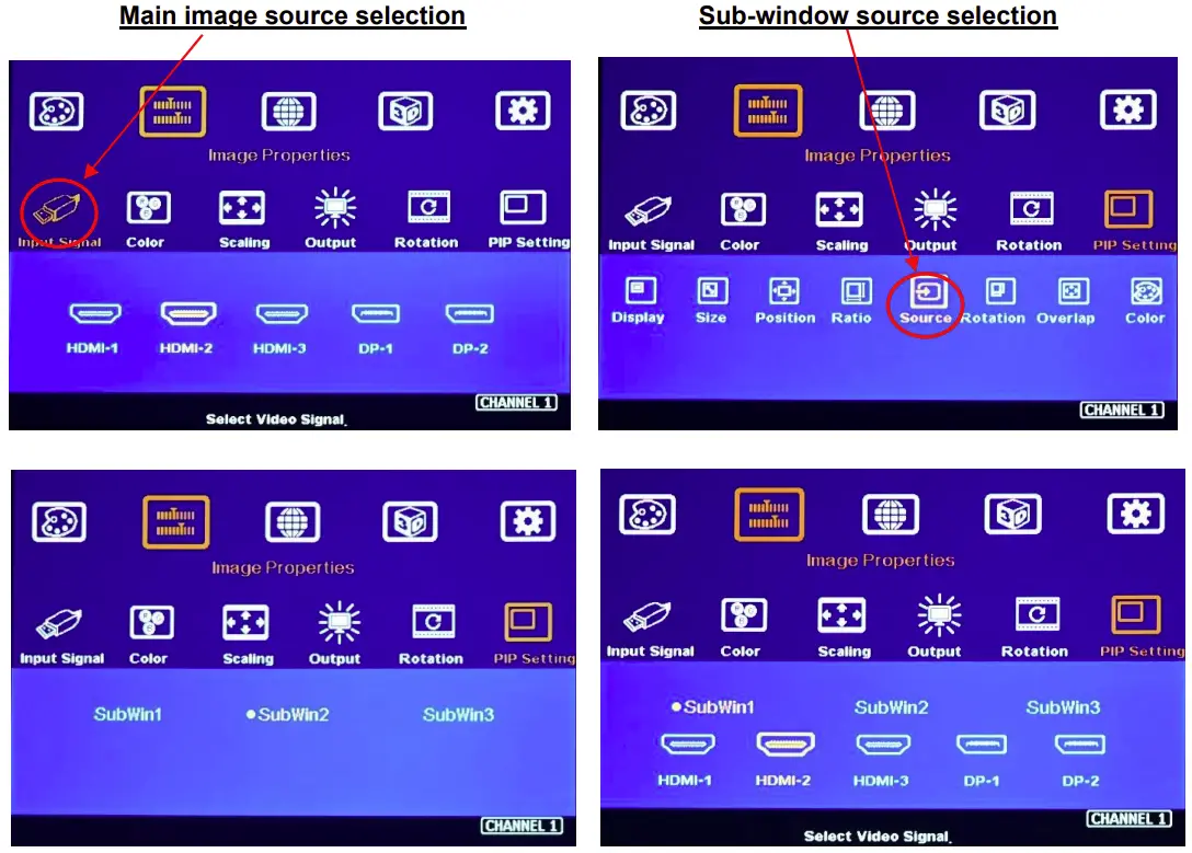 Sub-window input source selection 