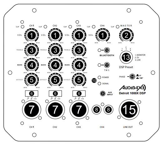 AUDIBAX-Detroit-1000X-DSP-12-Inch-Subwoofer-1