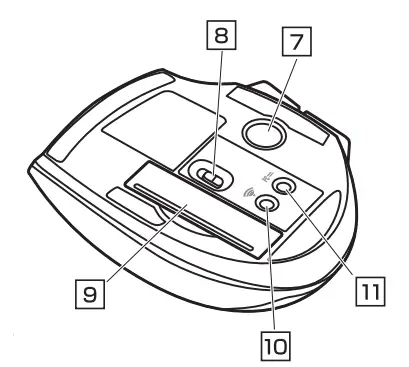 SANWA-GMABTTB181-Bluetooth-Trackball-fig-2