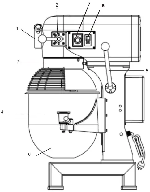 AVANTCO 177MX20H Gear Driven 20 Qt Commercial Mixer - Figure 5