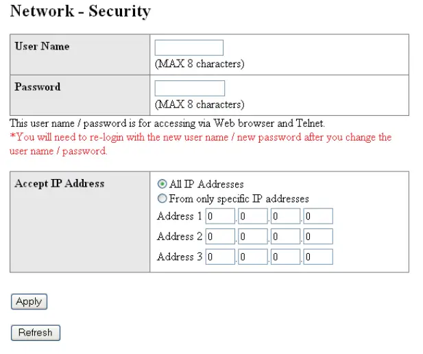 Sharp PG-D3510X L DLP Projector-29