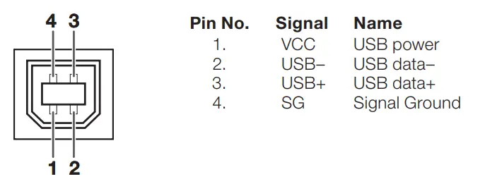 Sharp PG-D3510X L DLP Projector-5