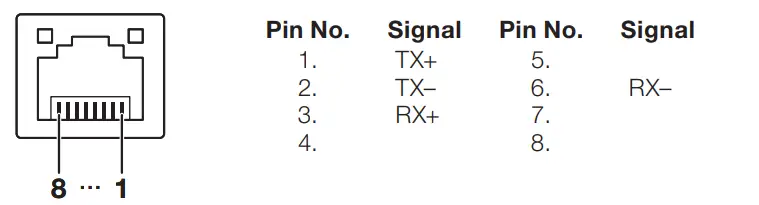 Sharp PG-D3510X L DLP Projector-6