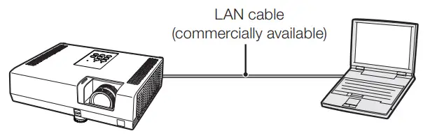 Sharp PG-D3510X L DLP Projector-9