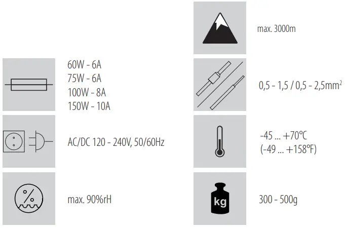 STEGO Type LP165-fig4