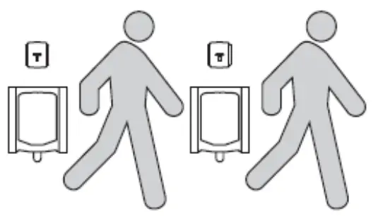 SLOAN 0344056 Sensor Urinal Flush Valve - OPERATION