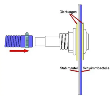 swim-and-fun-1930-1931-Kreta-XL-Pool-FIG-16
