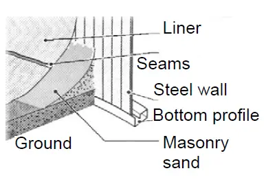 swim-and-fun-1930-1931-Kreta-XL-Pool-FIG-7