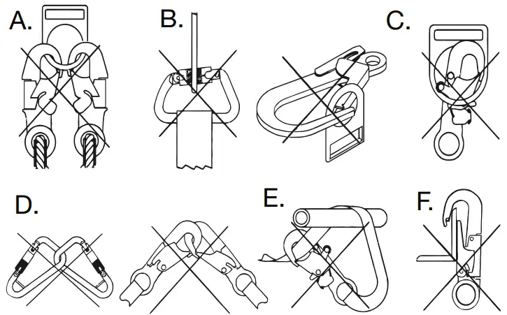 DeWALT DXFP612111 Fall Protection Compliance Kit -