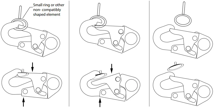 DeWALT DXFP612111 Fall Protection Compliance Kit - UNINTENTIONAL DISENGAGEMENT
