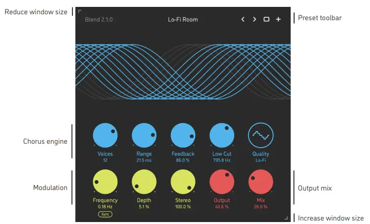 SINEVIBES-Blend-v2-Multi-Voice-Chorus-FIG1