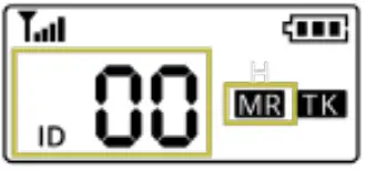 ID Edit Screen (Master ID)