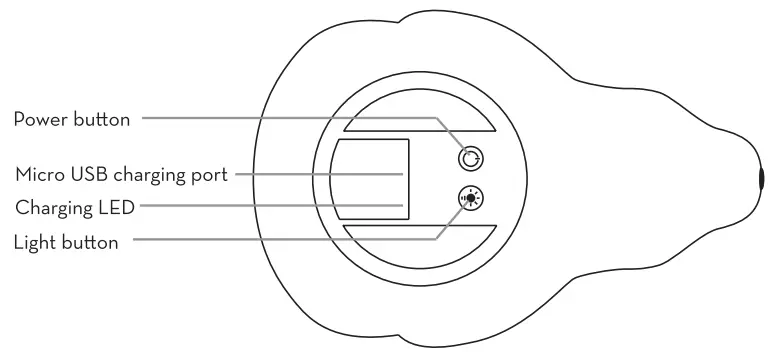 flow AMSTERDAM 1695027 1785027 Projectors - fig