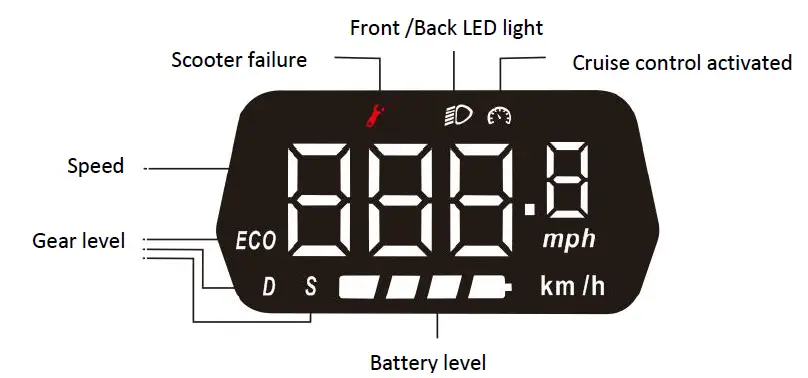 denver SEL-10810FD Electric Kick Scooter 13