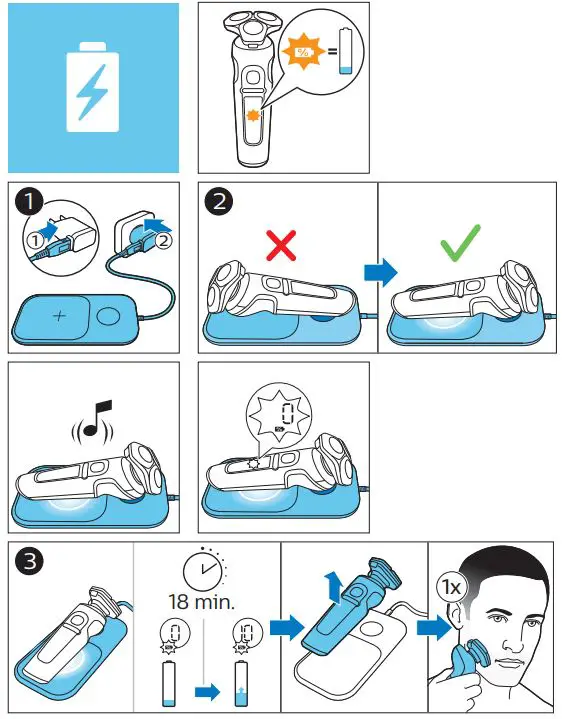 PHILIPS SP988X Series Shaving Heads Instruction Manual - How to use