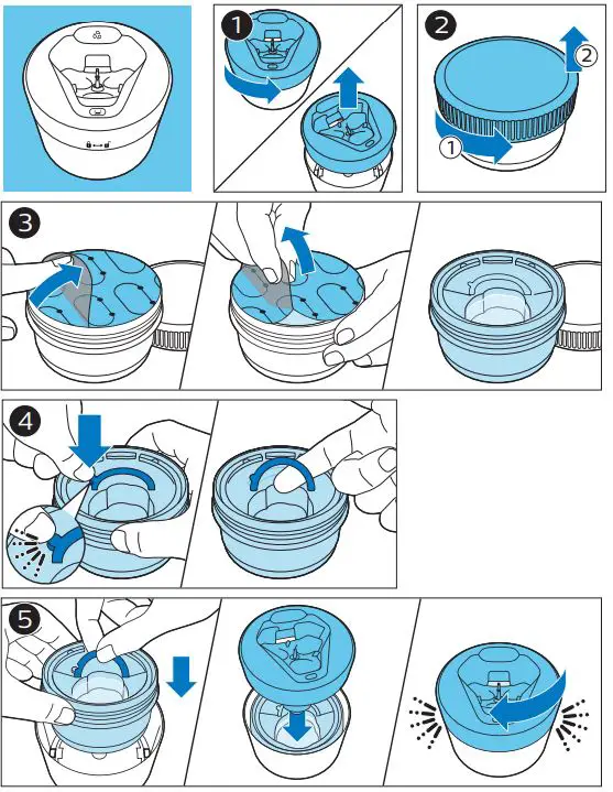 PHILIPS SP988X Series Shaving Heads Instruction Manual - How to use