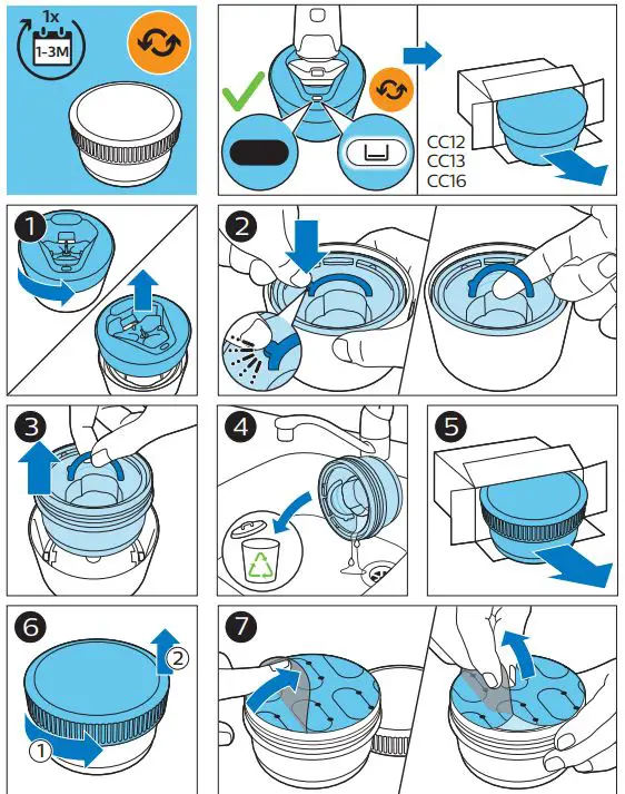 PHILIPS SP988X Series Shaving Heads Instruction Manual - How to use