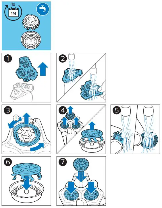 PHILIPS SP988X Series Shaving Heads Instruction Manual - How to use