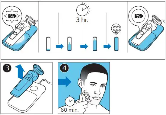 PHILIPS SP988X Series Shaving Heads Instruction Manual - How to use