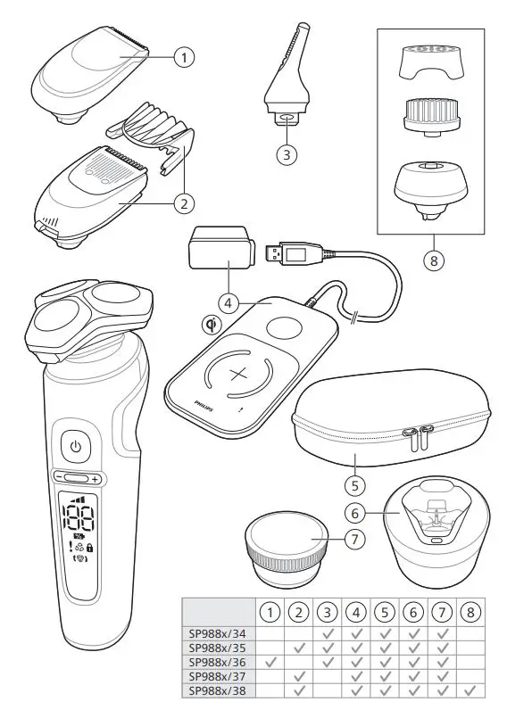 PHILIPS SP988X Series Shaving Heads Instruction Manual - Parts