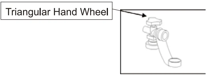 ROYAL GOURMET PD1301R Red 3-Burner Liquid Propane Gas Grill - Figure 2