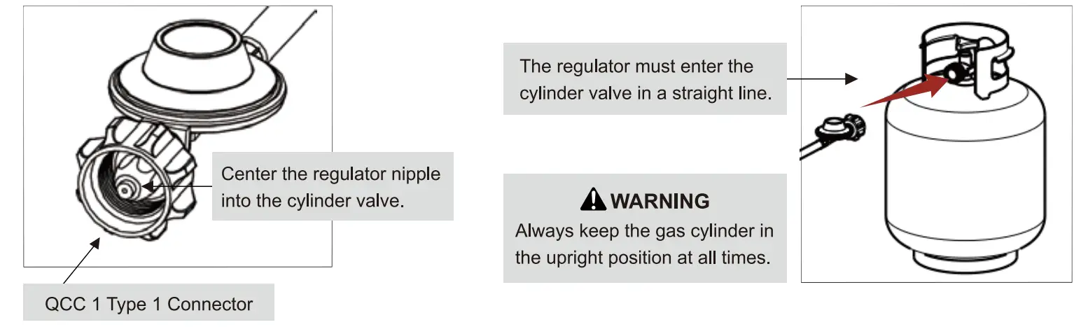 ROYAL GOURMET PD1301R Red 3-Burner Liquid Propane Gas Grill - Figure 4