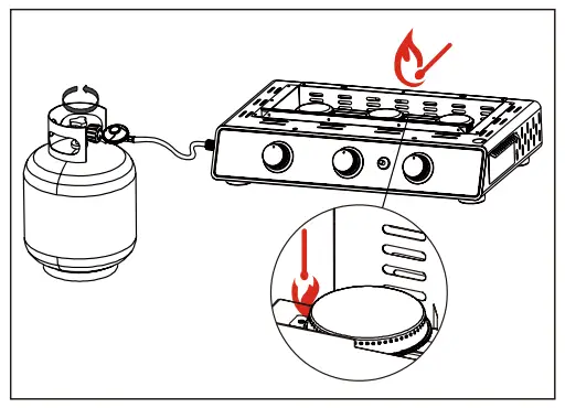 ROYAL GOURMET PD1301R Red 3-Burner Liquid Propane Gas Grill - Figure 7