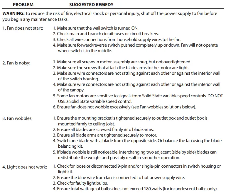 PROMINENCE-HOME-50581-Lincoln-Woods-Farmhouse-Ceiling-Fan-fig-18