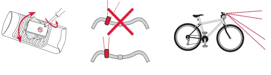 SIGMA-Buster-300-Headlight-FIG-1
